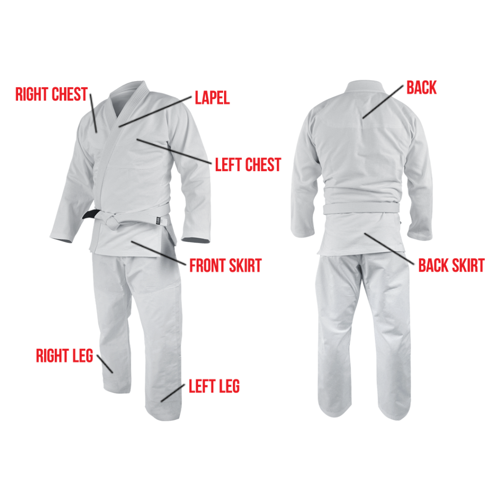 A graphic design blueprint from Combat Corner mapping out the customizable patch zones on a white Jiu Jitsu gi, featuring front and back views with red labels indicating placement areas.